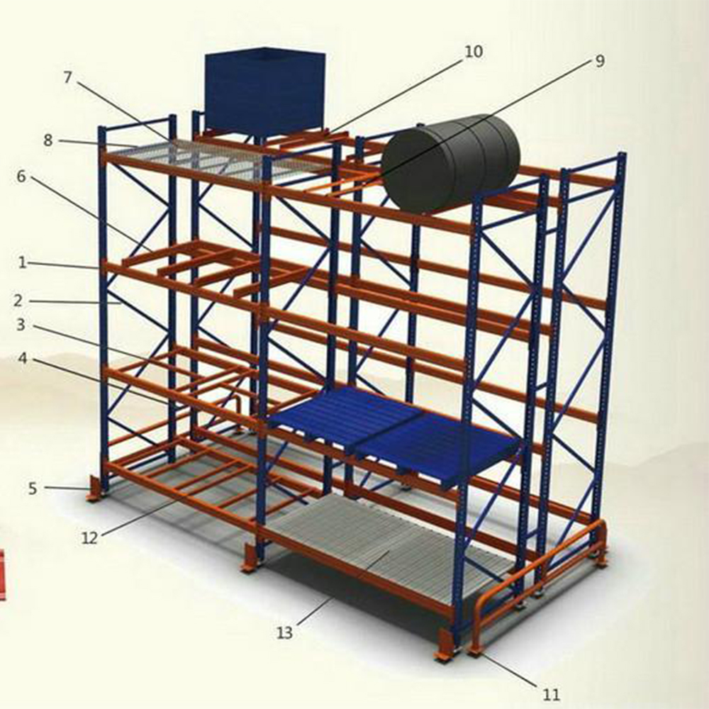 Best Price Union Heavy Duty Warehouse Steel Plate Storage Shelf Pallet Rack
