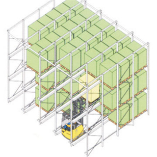 Cold Rolled Warehouse Storage Professional Drive In Racking