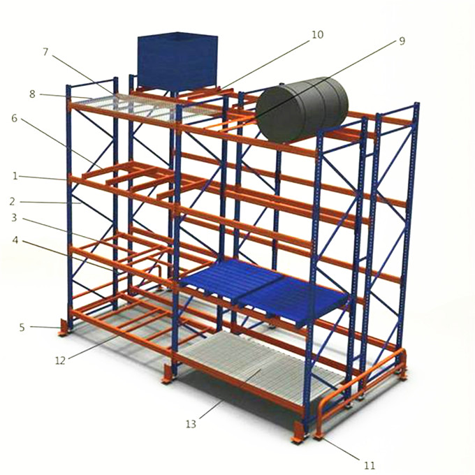 China Manufacture Sale Metal Warehouse Industrial Pallet Racking Supplier