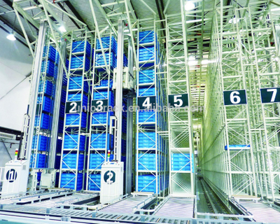 Professional Experienced Automatic Retrieval Assembly Line For ASRS ...