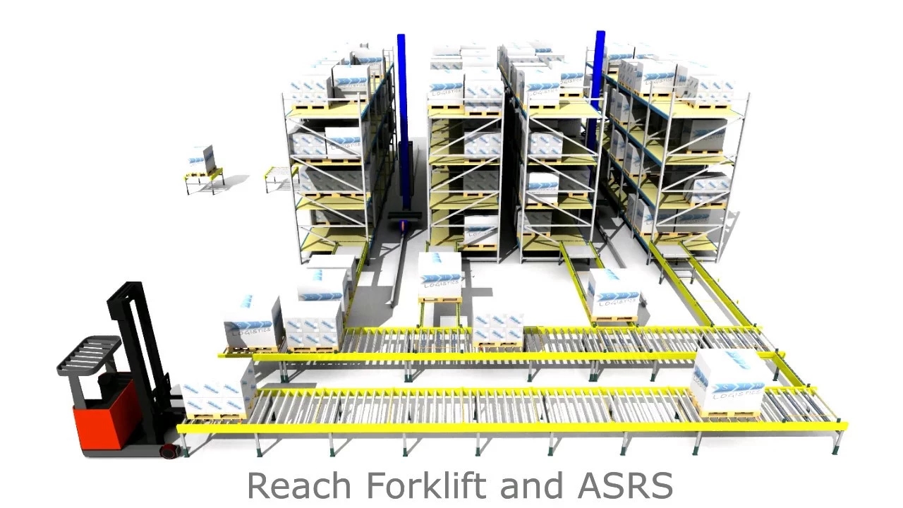 Light Duty Single Deep Stacker Crane ASRS Racking System - Buy Jiangsu ...