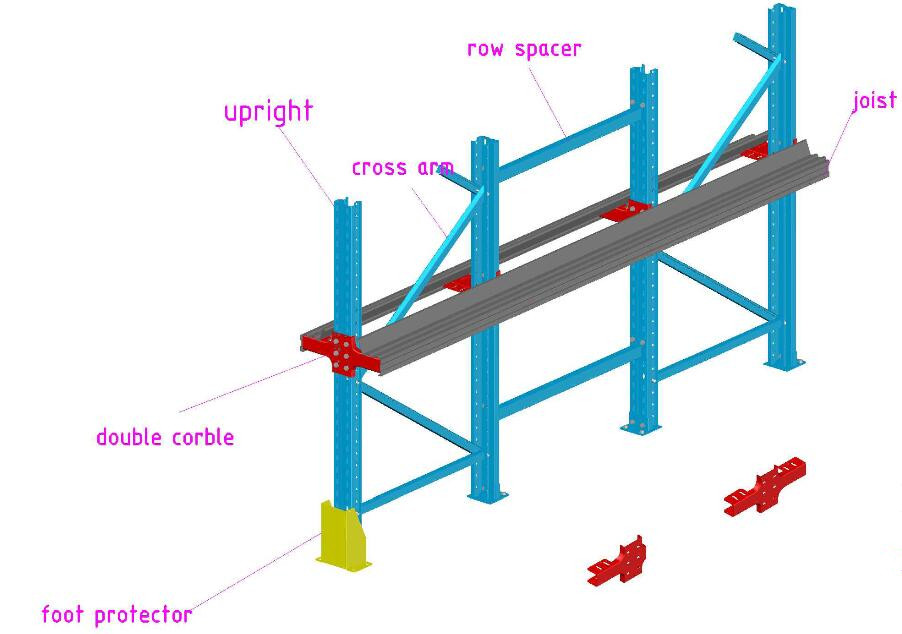 Warehouse Storage Heavy Duty Scale Steel Drive-In Pallet Rack